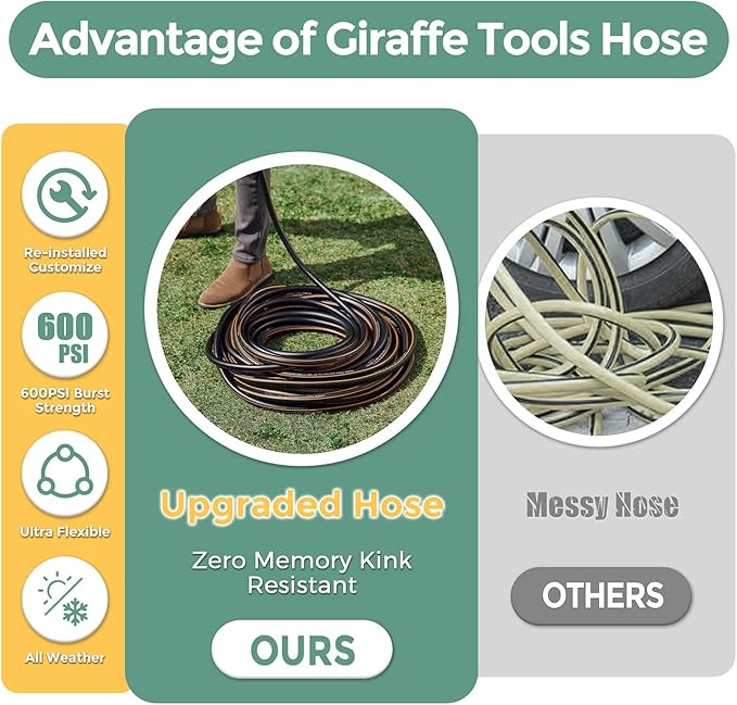 Giraffe Hybrid Garden Hose 5/8" x 100ft, Custom Length, NO Kink, Flexible, Leakproof Hose with Male to Female Fittings, 600 Burst PSI