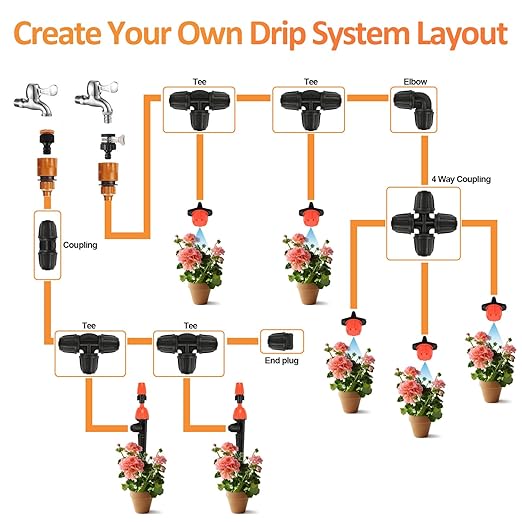 2 in 1 Drip Irrigation Emitters and Atomizing Nozzle for 1/4" Drip Irrigation Tubing, 25 Pcs Adjustable 360 Degree Water Flow Drippers Sprinklers Fittings for Garden Watering System