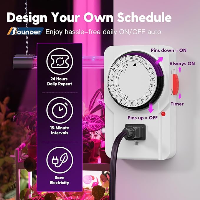 BBOUNDER 2ft 4 Pack Grow Lights for Indoor Plants with Mechanical Outlet Timer, 80W (4x20W, 440W Equivalent), Red Blue Full Spectrum, Linkable LED Grow Light for Hydroponic Indoor Plant Seedling Veg