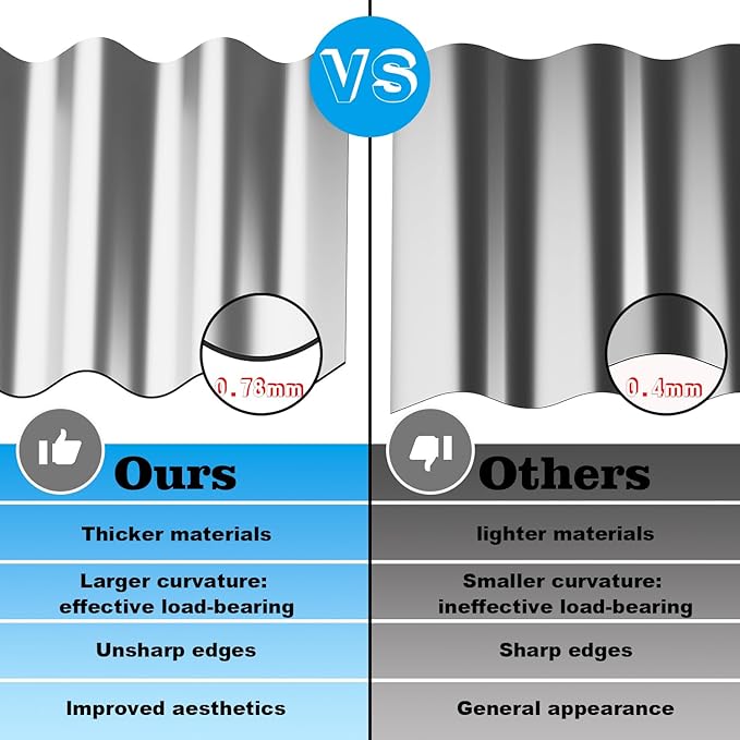 Large Raised Garden Bed Galvanized Metal Round Raised Garden Bed Outdoor for Gardening Raised Garden Bed Kit，6x3x2FT for Vegetables Flowers Ground Planter Box