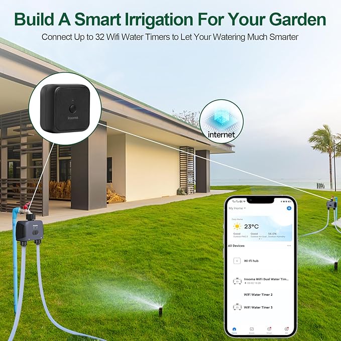 WiFi Water Timer, 2 Zones Sprinkler Timer for Garden Hose, Hose Timer with Wi-Fi Hub, APP Remote Control, Voice Control with Alexa, Rain Delay and Manual Mode for Yard Lawn Watering