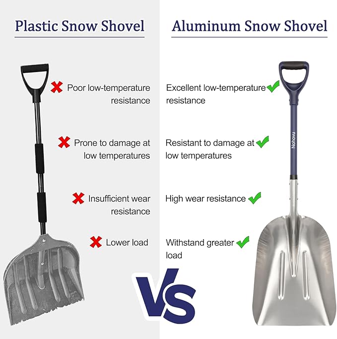 Aluminum Snow Shovel for Driveway, Large Capacity Snow Shovel for Snow Removal, Metal Snow Shovel with Fiberglass D-Handle, 45 Inches