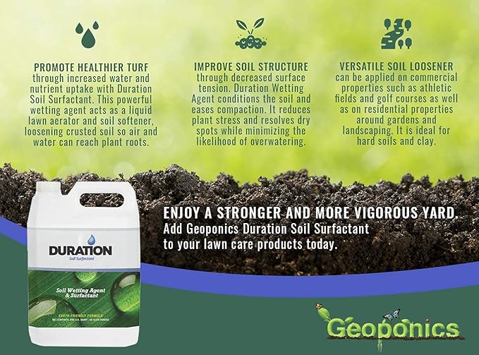 Duration Soil Surfactant Wetting Agent – Liquid Lawn Aeration Loosens Compacted Turf to Enhance Water Absorption and Air Circulation to Plant Roots – Earth Friendly Soil Activator (32 oz)
