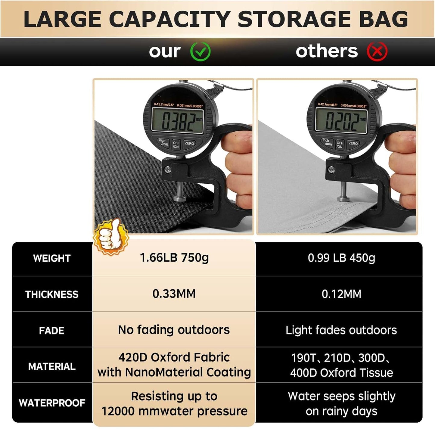 2 Pack Extra Large Patio Outdoor Cushion Storage Bag Waterproof 68" L x 30" W x 20" H Outdoor Cushion Furniture Storage Bag with Handle and Protective Zipper (Black, 2 Pack)