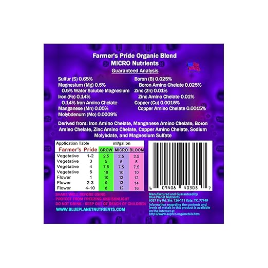 Farmer's Pride Organic Blend Fertilizer Set (128 oz Jugs) Gallon | Concentrated All Purpose Plant Food | Makes Up to 1,890 Gallons | Blue Planet Nutrients