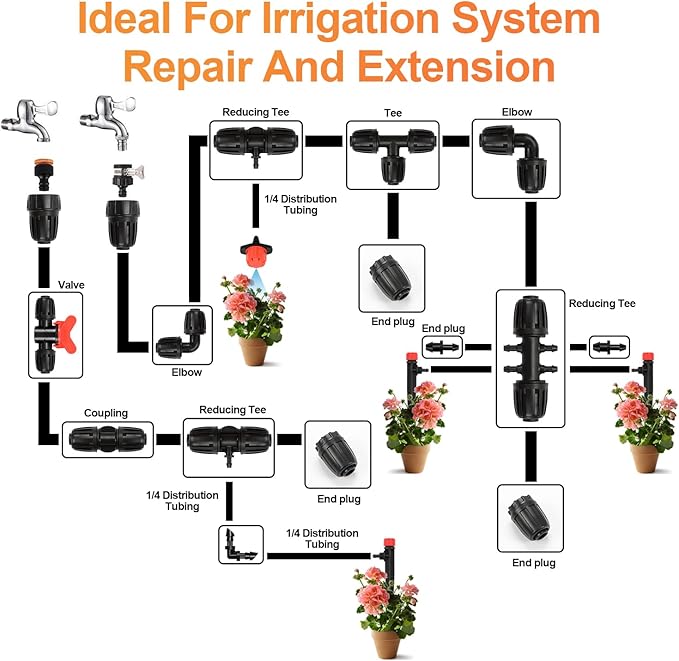 Universal 3/4 Inch Female Pipe Thread to 1/2 Inch Drip Irrigation Tubing Adapter, 6 Pack 1/2 In. Barbed Drip Line x 3/4 In. Faucet PVC Adapter Connect 3/4" FHT Garden Faucet Hose Bibb