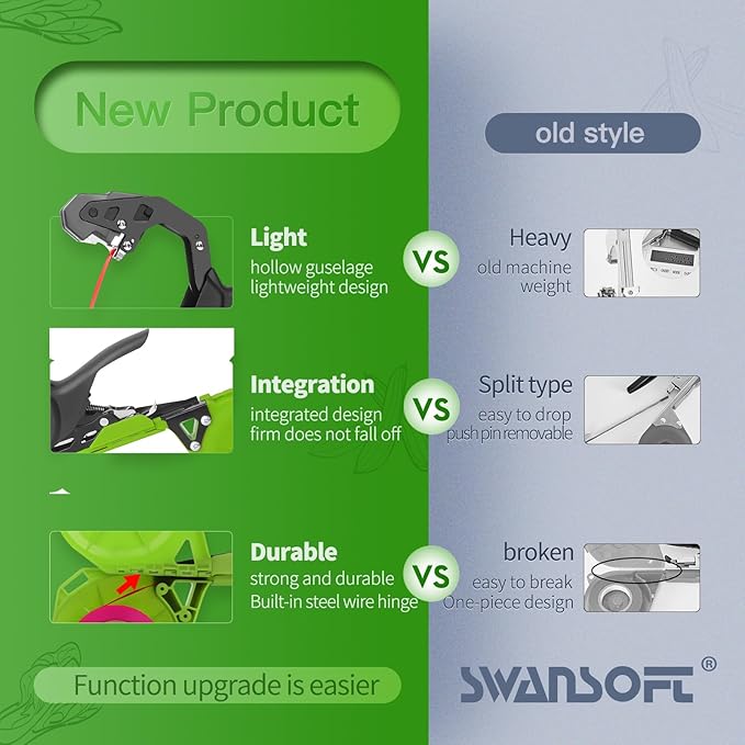 SWANSOFT Plant Tying Machine, Lightweight Plant Vine Tying Tape Machine Tool, Plant Tape Gun for Tomatoes, Grapes and Vegetable Garden, Come with 10000pcs Staples 10 Rolls Tape (Green)