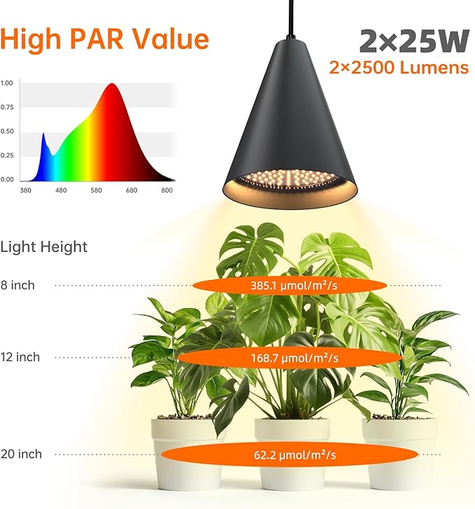 50W Double-Head Hanging Grow Lights for Indoor Plants, 3000K, Black LED Plant Light Bulbs with Timer and 16.4FT Power Cord, Perfect for Tall Plants, Gardens, Flowers, and Greenhouses