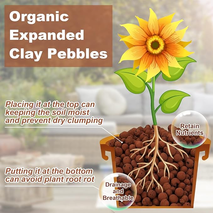 Riare 4 LBS Organic Expanded Clay Pebbles for Plants- 4mm-16mm Natural Leca Balls Lightweight Hydroponic Clay Pebbles Aggregate for Indoor Plants, Hydroponic Growing, Plants Drainage, Aquaponics