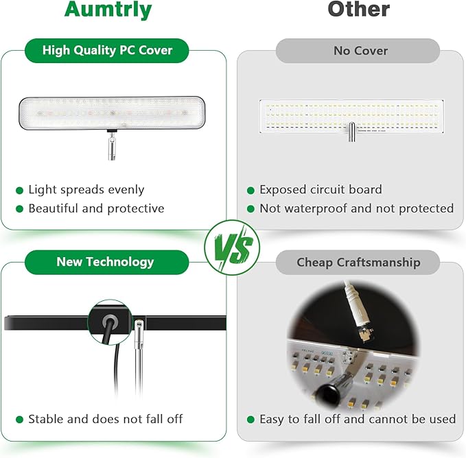 Grow Light, Full Spectrum Desktop Plant Lights for Indoor Growing 2 Pack Black, Large Area Lighting LED Grow Lights with Base, Height Adjustable 7.8 to 26 Inch Plant Lamp with 6/12/16H Timer