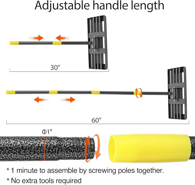 Lawn Leveling Rake, Heavy Duty Levelawn Tool for Garden Level Soil or Dirt Ground Surfaces Easily, 17” x 10” Ground Plate, Steel Handle Length is 60 inch