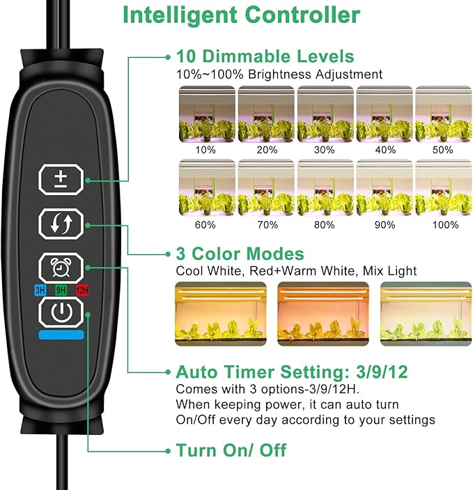 16 in Plant Grow Light Strips,120 LEDs Grow Lights for Indoor Plants Full Spectrum with 3/9/12H Timer & 10 Dimmable Levels,Sunlight Plant Growing lamp for Hydroponics Succulent 4 Heads