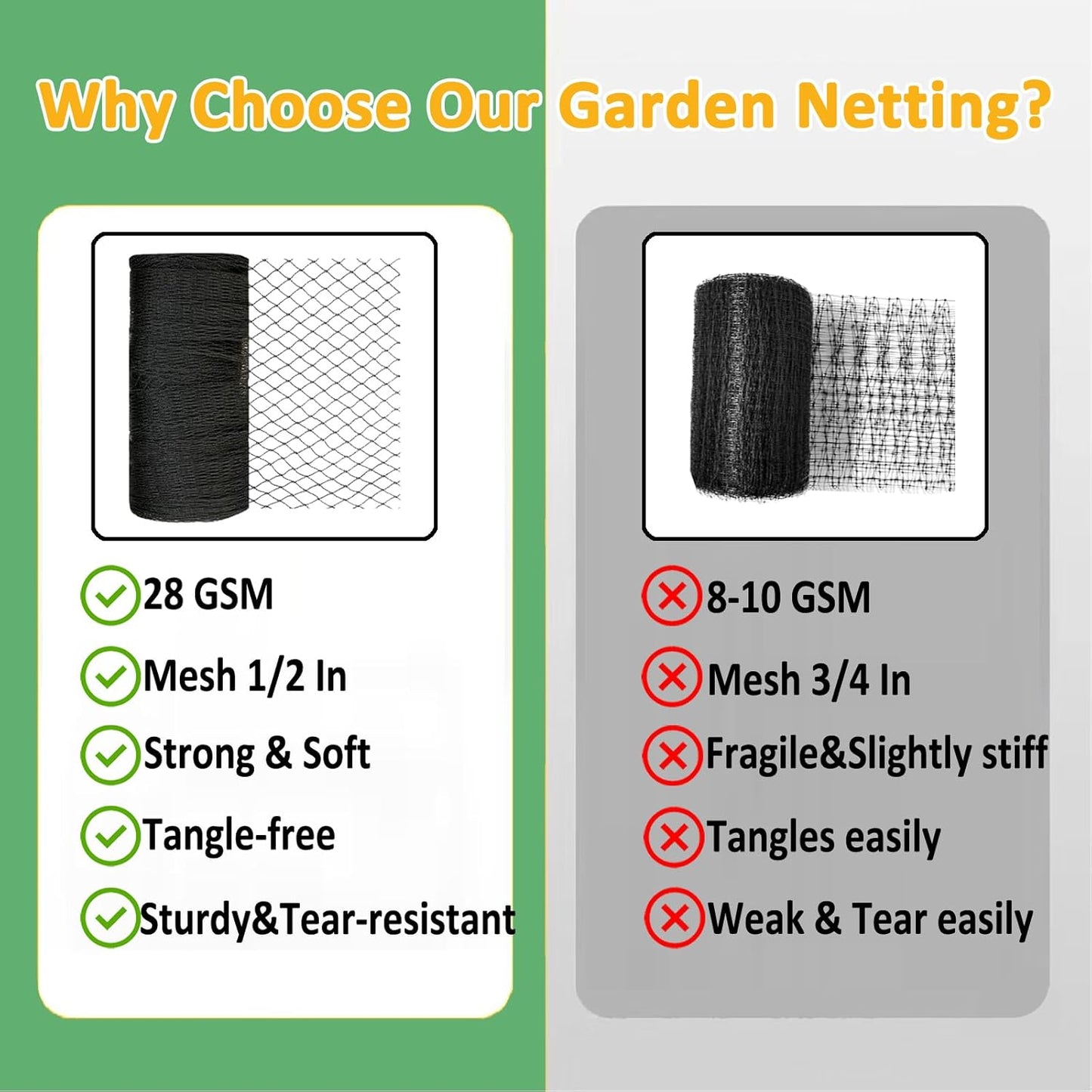 Bird Netting 20x30 Ft, 1/2In Mesh Heavy Duty Garden Netting Pest Barrier for Plants, Fruit Trees, Vegetables, Extra Strong Woven Mesh Netting, Animal Fencing Against Birds, Deer, Poultry