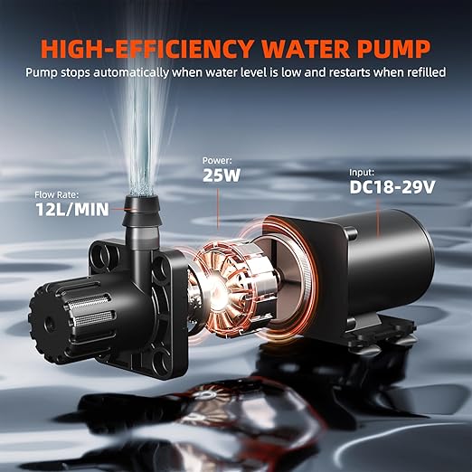 Spider Farmer Auto Drip Irrigation System Kits with 13-Gallon Bucket, 25W Water Pump, Low Water Level Sensor, Complete Indoor Automatic Watering System for Grow Tent/Greenhouse/Lawn