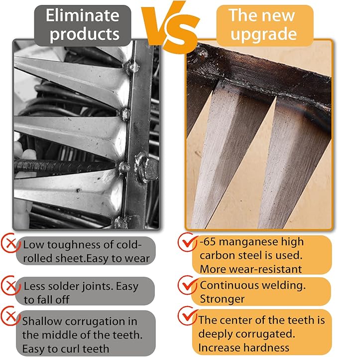 Iron Rake for Gardening and Weeding - Heavy Duty Garden Tool, Carbon Steel Hand Rake for Sturdy Dethatching, Heavy Duty Rake 6 Toothed Steel (Without Stick)