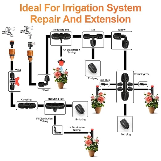 25 Pieces 1/2 Inch Drip Irrigation Fittings Kit, 1/2'' Drip Line Anti-Drop Barbed Locked Nut Connectors for Drip Irrigation System 1/2 Inch Drip Irrigation Tubing