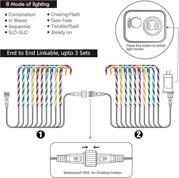 WeGuard 10PK Christmas Candy Cane Pathway Lights Outdoor Decorations 21" 8 Lighting Modes Flashing Waterproof Outdoor Lighted Christmas Decor for Garden Yard