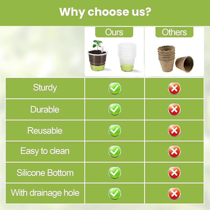 Clear Nursery Pots for Plants,30 Packs Seed Starting Pots 4 inch Plastic Plant Pot Seedling Pots with Drainage Holes Plant Nursery Pots Seed Starting Pot Silicone Base