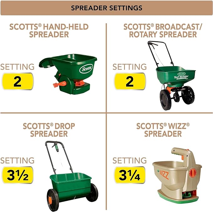 Scotts Turf Builder Clover Lawn, Greener Lawn with Less Maintenance, 2 lbs., 2-Pack