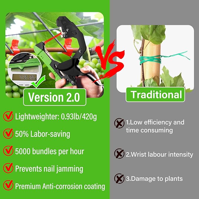 Plant Tying Machine with 20 Rolls Tape,Upgraded Plant Tapener,Quickly Garden Tape Tool,Plant Tape Gun,Vine Tying Tape with 10000pcs Staples Vineyard Garden Tools Set for Grapes, Raspberries, Tomatoes