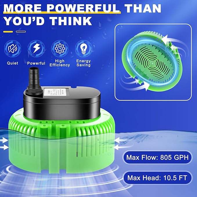 Pool Cover Pump above Ground-Submersible Sump Pump Swimming Water Removal Pumps, Sump Pump for Pool Draining with 16ft Drainage Hose & 25 ft Extra Long Power Cord,850 GPH,3 Adapters-Green