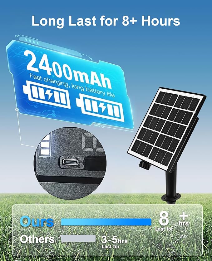 Meteor Shower Lights Outdoor Solar Meteor Lights Falling Rain Lights 16 Tubes 16 Inch 576LED Cascading Snowfall Christmas Lights for Holiday Wedding New Year Party Yard House Roof Tree Mall Decoration