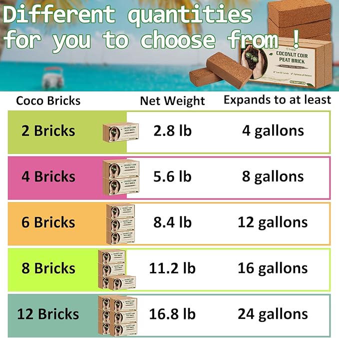 Legigo 12 Pack Premium Coco Coir Brick for Plants- 100% Organic Compressed Coconut Coir Bricks Starting Mix, Coco Coir Fiber Coconut Husk for Planting, Gardening, Potting Soil Substrate, Herbs