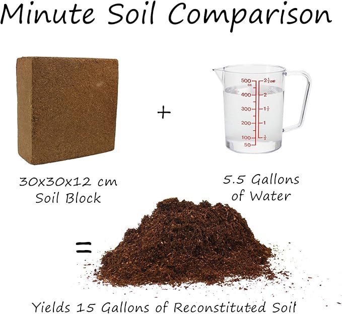 Minute Soil - Compressed Coco Coir Brick, Fiber Grow Medium, Potting Soil Indoor Plants and Outdoor Plants, 1 Block = 15 Gal Planting Soil, Peat Free OMRI Organic, Mountain Valley Seed Company