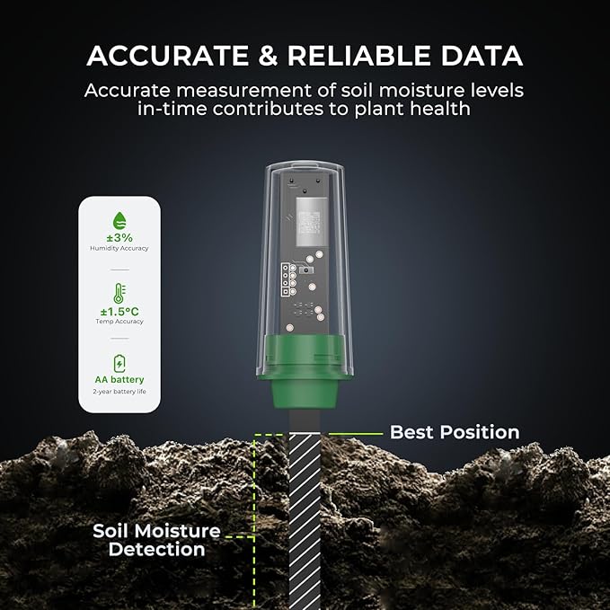THIRDREALITY Smart Soil Moisture Sensor,Zigbee hub Required,Accurate Measurement,Capacitive Probe,Moisture/Temperature Meter for Garden Planting,Compatible with Hubitat, SmartThings,Home Assiastant