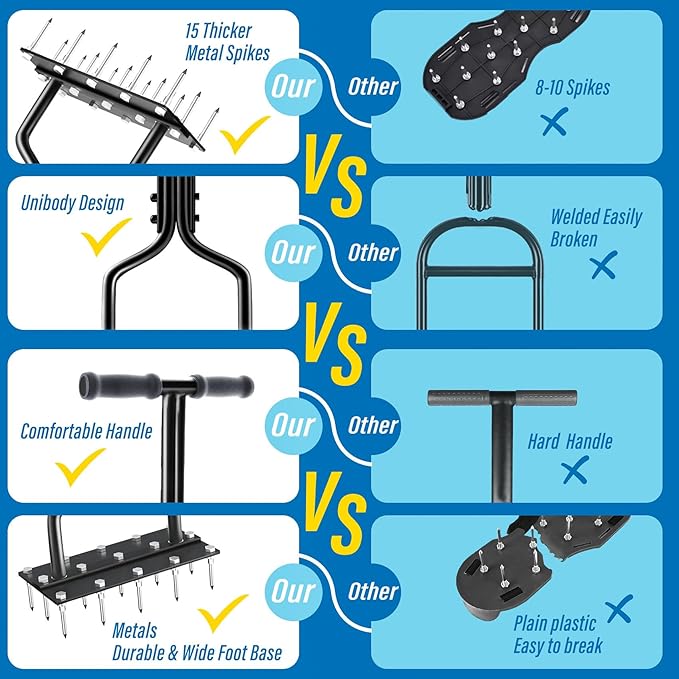 Lawn Aerator, Lawn Spike Aerator Manual Tool with 15 Pieces Solid Steel Spikes, Garden Grass Aeration, Soil Aerating Tool with Clean Tool for Aerating Lawns and Yard Care