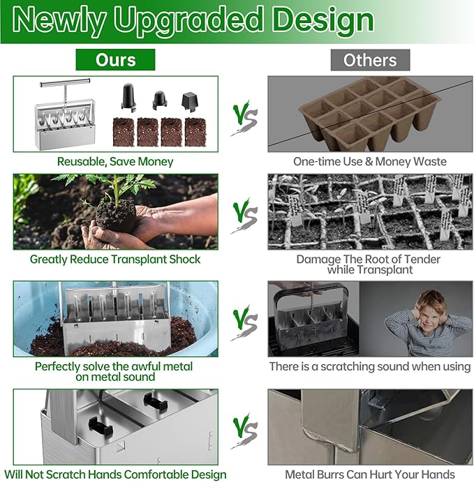 Soil Blocker, 4 Cell Soil Block Maker 2 Inch with 3 Sizes Seed Pins, Seed Handheld Block Maker with Comfortable Handle, Garden Blocking Tools for Seedings, Cuttings, Greenhouses
