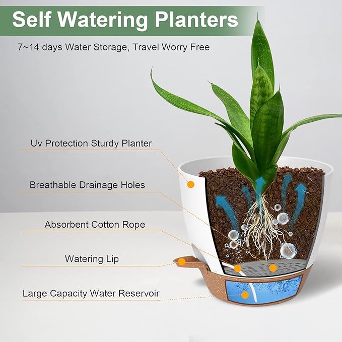 Planters for Indoor Plants, 10/9/8 Inch Self Watering Plant Pots with Drainage Hole, Plastic Planters Flower Pots for Indoor Outdoor Plants (White)