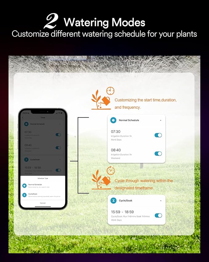 Lumary Smart Sprinkler Timer 2 Zone, WiFi Water Timer for Garden Hose, Brass Inlet Water Hose Timer Outdoor, Manual/Automatic Drip Irrigation Timer, App/Voice Control Work with Alexa, Orange, L-WT2A1