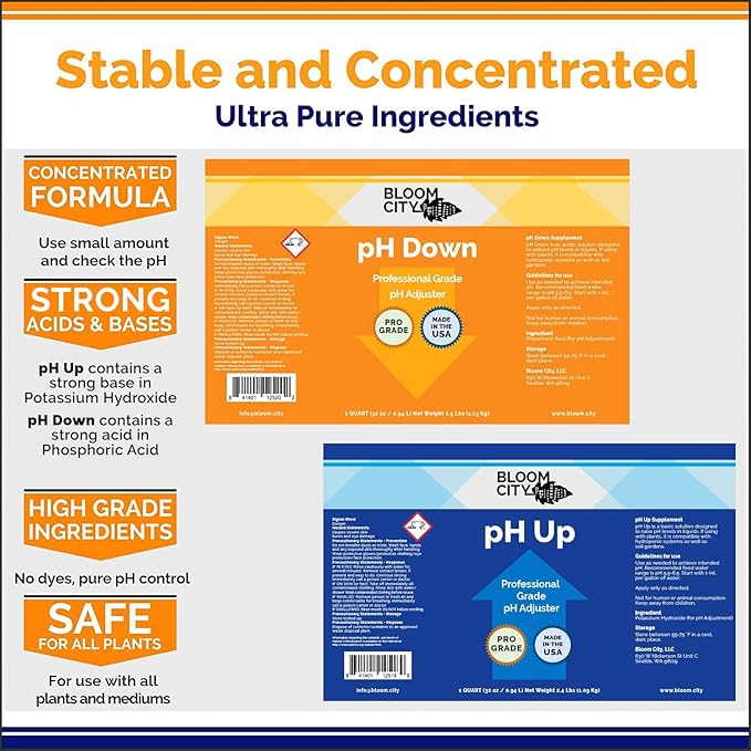 Bloom City Professional pH Up + Down Control Kit for Optimal Nutrient Uptake (Two 1 Quart Bottles) 64 Total oz