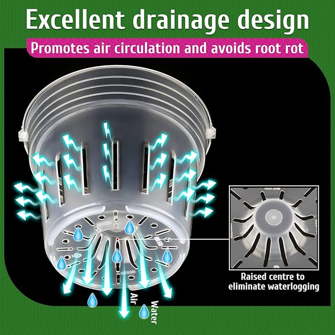 REMIAWY Orchid Pot - 9 Pack Plastic Orchid Pots with Holes, 3 Each of 4.8, 5.7 and 6.4 Inch Clear Slotted Flower Plant for Repotting, Indoor Outdoor