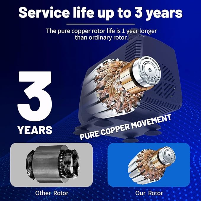 Submersible Pump 880GPH with AUTO-Shut-Off 10ft High Lift for Fountains, Hydroponics, Ponds, Aquariums & More