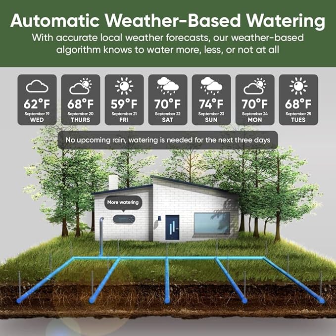 Wyze WSPRK1 Smart Controller, Smart Sprinkler Timer with EPA Watersense, 8-Zone WiFi (1 Year of Automatic Weather-Based Watering with Sprinkler Plus Included), Black