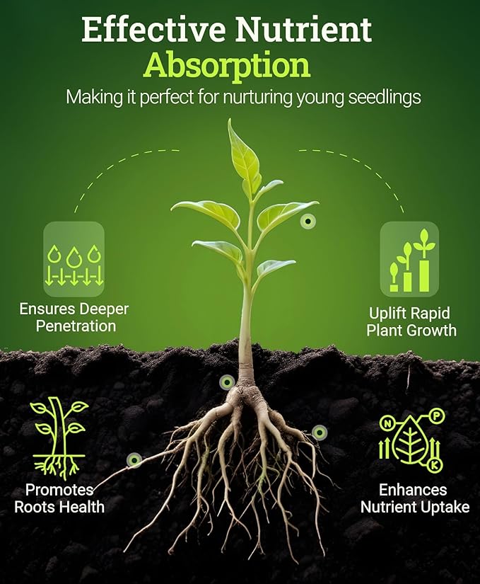 FoxFarm Bush Doctor Wholly Mackerel Fish Fertilizer, Fx14113 - Liquid Plant Nutrient for Seedlings, Transplants, and Vegetative Growth – NPK 3-1-0 (Pint)