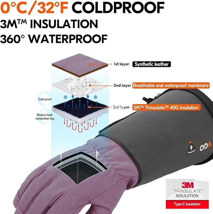 Vgo... Winter Warm Safety Work Gloves Women, Extended Pig Split Leather Cuff,Synthetic Leather, Rose Pruning Thorn Proof,Gardening(Size M,Purple,SL6592FLWP)