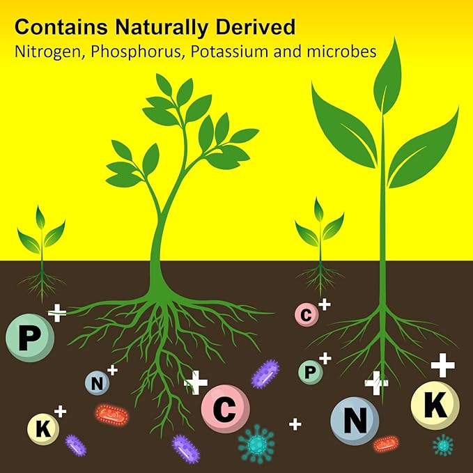 Organic Compost - Plant Based Potting Soil - Home, Garden Fertilizer - Complete Food - Boosts Plant Growth - Use for Indoor and Outdoor Farming, 10 LBS (8 Quarts)
