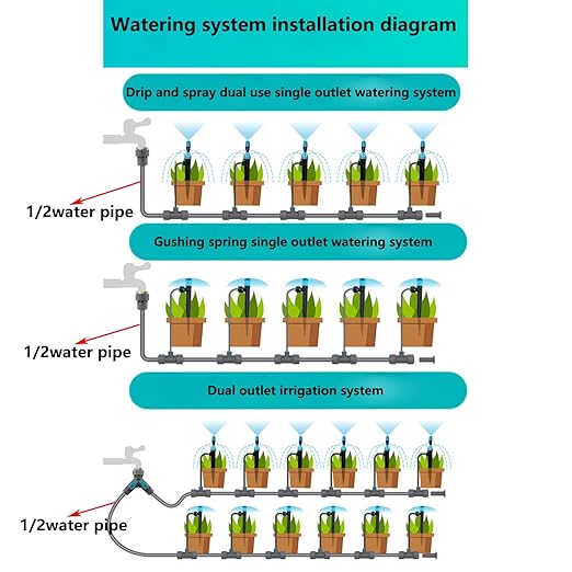 9/12mm Irrigation Main,65 Ft 1/2 Inch PE Dropper,for Garden Irrigation Systems,Yards,Lawns, Watering Equipment (20 m)