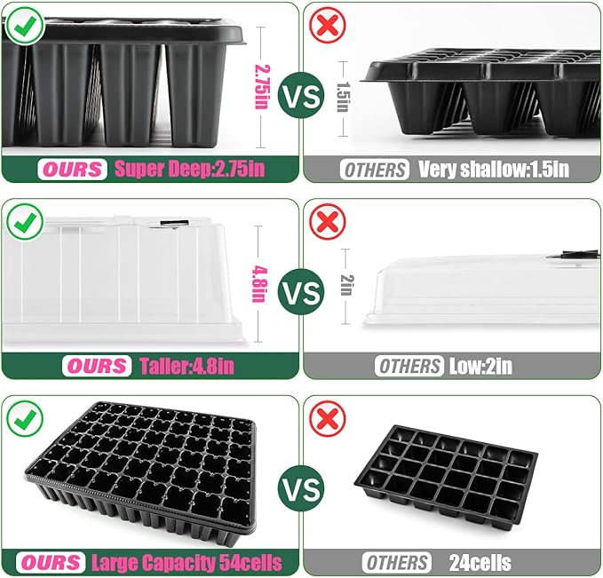 9set Seed Starter Tray with Tall 5'' Dome-Deep Cell Large Plant Germination Trays, Heavy Duty Seed Starting Kit, 486 Cells Plant Seedlings Tray for Balcony Greenhouse (54 Cells per Tray)