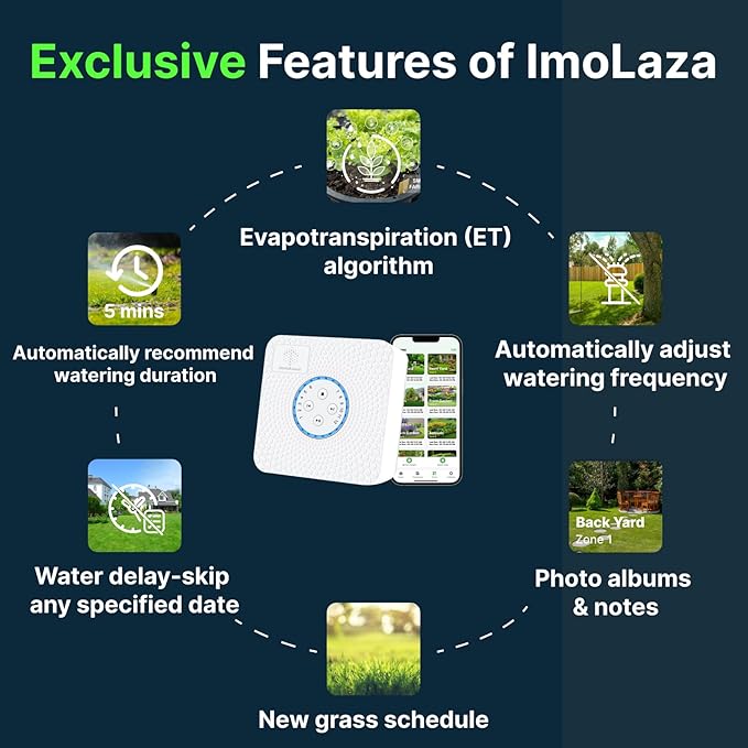 ImoLaza Smart Sprinkler Controller Evapotranspiration Master: 16 Zones WiFi Irrigation Controller with Automated Watering and App Control, Save Water Through Rain, Freeze, Wind and Saturation Skip
