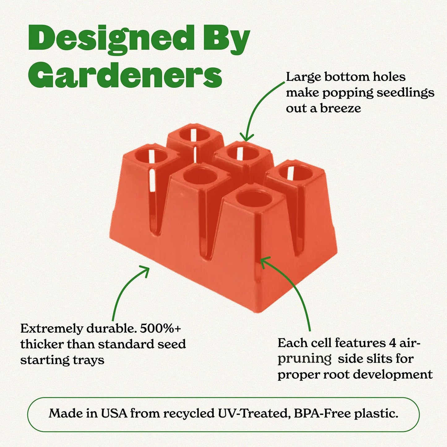Epic Gardening Reusable Seed Starter Tray - 6 Cell/6 Seedling Starter Trays - Easy Watering, Indoor Greenhouse, Plant Starter, Gardener-Friendly for Seedlings | UV-Treated & BPA-Free - Terracotta