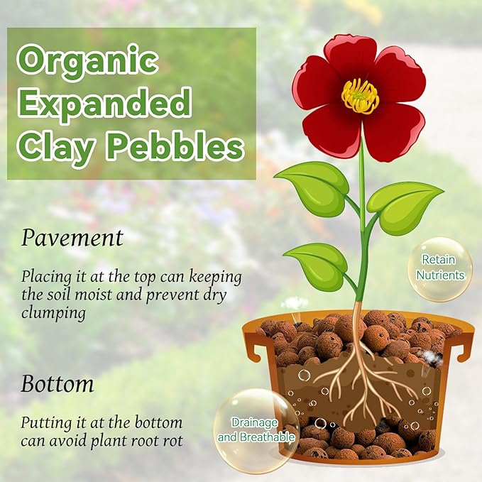Riare 14 LBS Organic Expanded Clay Pebbles for Plants- 4mm-16mm Natural Leca Balls Lightweight Hydroponic Clay Pebbles Aggregate for Indoor Plants, Hydroponic Growing, Plants Drainage, Aquaponics