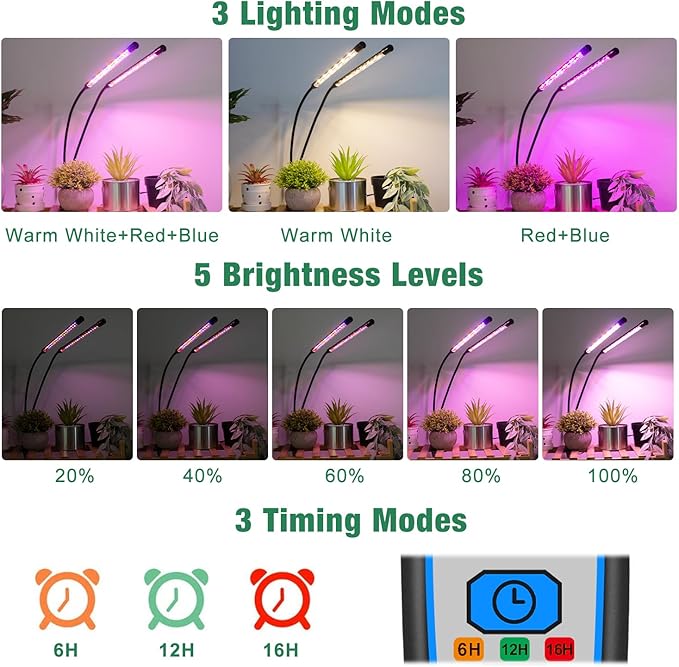 Garpsen Grow Lights for Indoor Plants, Grow Light with Red Blue Full Spectrum, 2 Heads Clip 40 LEDs Plant Light for Indoor Plants, 3 Switch Modes & Auto ON/Off, 6 12 16H Timer, 5 Dimmable Levels