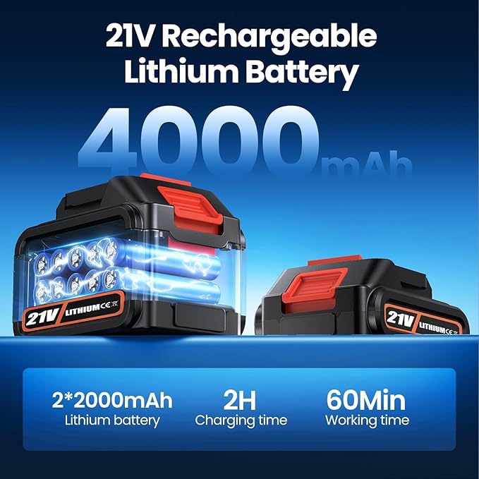 Mini Chainsaw Cordless, 8 inch & 6 inch Electric Chain Saw with 2 Pack Rechargeable Batteries, Battery Powered Handheld Saw for Trees Trimming Wood Cutting, Perfect Gardening Tools for Men Dad Husband