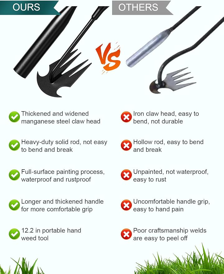 Weed Puller Tool Garden Weeding Tool, 12.2" Weed Puller Hand Weeder Tool, Portable Hand Weeding Tools Gardening, 4 Claw Steel Garden Hand Pulling Weeder Tool for Dandelion Remove Weeds for Garden Yard