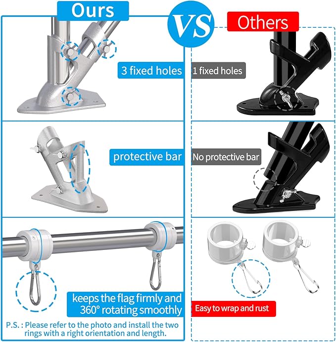 ZMTECH 2 Pcs 6 FT Flag Pole with Solar Light - Adjustable Bracket, Stainless Steel Flag Poles for Outside House, Tangle Free Flag Pole Holder Kit for American Flag (Without Flag, Silver)