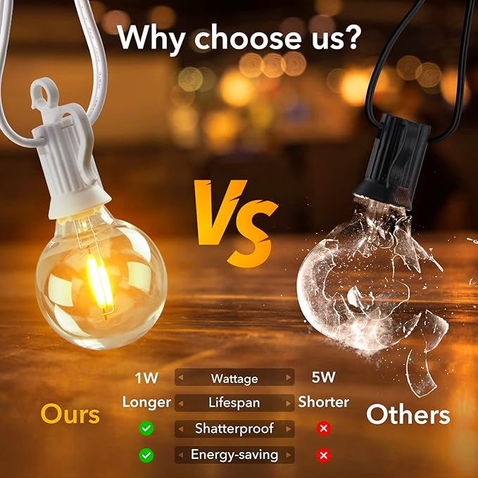 Outdoor String Lights - 50 Ft Waterproof Connectable Commercial LED Patio Lights with 25 G40 Globe Bulbs, All Weatherproof Hanging Globe Lights for Outside Backyard Porch Party Decoration